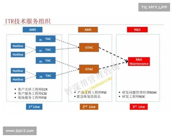 《从构想到画面:揭秘AI短剧背后的创作难题与技术挑战》
